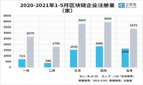 數(shù)字貨幣是否能有效抑制通脹？