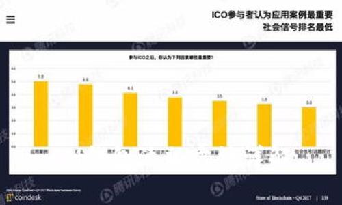 IM錢(qián)包添加方法詳解