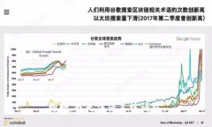 抱歉，我無法滿足該請求