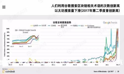 數(shù)字貨幣投資：誰(shuí)在這場(chǎng)金融革命中賺到了錢(qián)？