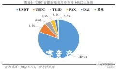 Tokenim錢包：數(shù)字資產(chǎn)管理