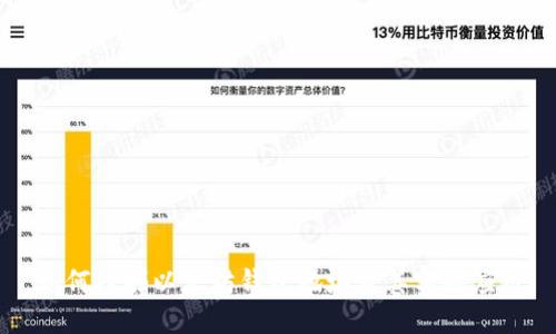 如何挖掘以太坊錢包地址及其實際應用