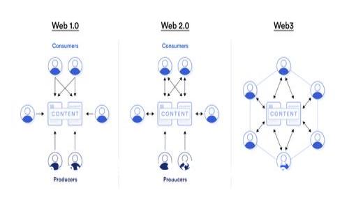 TokenTokenIM錢包廣告泛濫的原因與解決方案