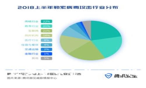 : 數(shù)字貨幣合約入門指南