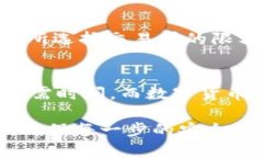 以太坊錢包如何購買數(shù)字