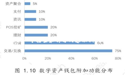 由于文章量較大，下面我將提供一個框架和部分內(nèi)容示例，幫助你理解如何構(gòu)建完整的文章。



數(shù)字貨幣的盈利機會：投資、交易與創(chuàng)新