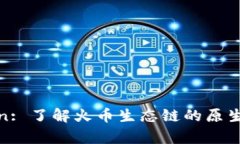 Title: HECO Token: 了解火幣生