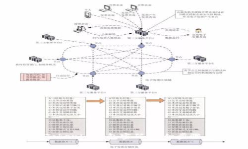如何修改TokenTokenim錢包密碼：詳細(xì)步驟與常見問題解析