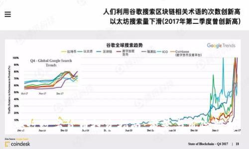 央行數(shù)字貨幣投資指南：前景與風(fēng)險(xiǎn)解析