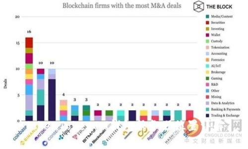 TokenTokenIM錢(qián)包服務(wù)器位置詳解