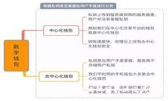 BCD幣能否提到Tokenim錢包？