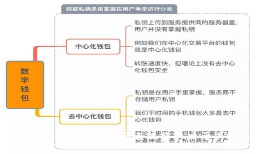 BCD幣能否提到Tokenim錢包？全面解析
BCD幣, Tokenim錢包, 加密貨幣/guanjianci

引言
近年來，隨著區(qū)塊鏈技術的迅速發(fā)展，加密貨幣已經(jīng)成為了全球金融市場上的重要組成部分。BCD幣（Bitcoin Diamond）作為其中一種資產(chǎn)，其用戶在選擇錢包時面臨許多選擇。在眾多錢包中，Tokenim錢包因其操作簡便和安全性高而受到用戶的青睞。那么，BCD幣能否提到Tokenim錢包呢？本文將對此進行詳細探討。

BCD幣簡介
BCD幣，即Bitcoin Diamond，是一種基于比特幣的分叉幣，其目的是提高比特幣的交易速度和安全性。BCD的區(qū)塊大小被擴大到8MB，使得每個區(qū)塊可以處理更多的交易。同時，BCD還引入了一些新的技術，比如更好的隱私保護機制和智能合約功能。這使得BCD在一定程度上克服了比特幣面臨的一些局限。

Tokenim錢包的特點
Tokenim錢包是一款多功能加密貨幣錢包，支持多種數(shù)字資產(chǎn)的管理，并提供了方便的交易功能。它的主要特點包括：
ul
li安全性高：Tokenim錢包采用先進的加密技術，保障用戶資產(chǎn)的安全。/li
li用戶友好界面：簡單直觀的用戶界面，使得即使是新手用戶也能快速上手。/li
li多幣種支持：除了BTC外，Tokenim錢包還支持包括BCD在內(nèi)的多種加密資產(chǎn)。/li
li移動端和桌面端雙重支持：用戶可以在手機和電腦上方便地管理自己的數(shù)字資產(chǎn)。/li
/ul

BCD幣能否提到Tokenim錢包
關于BCD能否提到Tokenim錢包的問題，其實涉及幾個技術細節(jié)。在通常情況下，用戶可以將不同類型的加密貨幣存入兼容的錢包中。而Tokenim錢包支持多種數(shù)字貨幣，具體來看BCD幣的技術標準和Tokenim錢包的支持情況：
ul
listrong技術支持：/strong根據(jù)Tokenim錢包的官方說明，BCD幣是支持的資產(chǎn)之一。用戶可以將BCD幣發(fā)送到Tokenim錢包，也可以從中提取至其交易平臺。/li
listrong實用性：/strongBCD幣在Tokenim錢包中的存儲與管理相對簡單，用戶可通過錢包的搜索功能找到BCD幣進行輕松操作。/li
/ul
綜上所述，BCD幣確實可以提到Tokenim錢包，用戶需要確保在操作中遵循正確的流程，以保證資產(chǎn)的安全和順利轉移。

相關問題探討
接下來，我們將提出并詳細探討四個與BCD幣和Tokenim錢包相關的問題：

問題1：如何在Tokenim錢包中存儲BCD幣？
若用戶想要在Tokenim錢包中存儲BCD幣，簡要步驟如下：
ol
listrong下載和注冊Tokenim錢包：/strong首先，用戶需要下載Tokenim錢包應用程序并進行注冊。注冊過程包括創(chuàng)建賬戶和設置安全密碼。/li
listrong獲取BCD地址：/strong在Tokenim錢包內(nèi)，用戶可以找到“接收”功能。在這里，用戶可以生成自己的BCD幣地址，方便接收BCD幣。/li
listrong轉移BCD幣：/strong接下來，用戶需要在其當前使用的交易所或其他錢包中執(zhí)行轉出操作，輸入剛才生成的BCD地址，并確認轉賬金額。/li
listrong確認接收：/strong完成轉賬后，用戶可在Tokenim錢包中查看交易記錄，確認BCD幣是否成功到賬。/li
/ol
為了保證存儲安全，建議用戶定期備份錢包，并使用強密碼保護。同時，定期查看資產(chǎn)狀態(tài)以確認資產(chǎn)安全。

問題2：Tokenim錢包是否安全？如何保障我的資產(chǎn)安全？
安全性是使用數(shù)字錢包時用戶最關心的問題之一。Tokenim錢包采用了多項安全機制來保護用戶資產(chǎn)：
ul
listrong私鑰管理：/strong用戶的私鑰存儲在本地，Tokenim錢包不會將私鑰上傳到服務器上，這降低了線上攻擊的風險。/li
listrong加密傳輸：/strongTokenim錢包通過SSL/TLS加密協(xié)議進行交易信息的傳輸，有效防止數(shù)據(jù)被竊取。/li
listrong雙重認證：/strong為增強安全性，Tokenim支持雙重認證，用戶在進行重要操作時需輸入額外的驗證碼。/li
listrong定期審計：/strongTokenim錢包會不定期進行系統(tǒng)審計和漏洞檢查，及時發(fā)現(xiàn)和修補安全隱患。/li
/ul
用戶在使用Tokenim錢包時應保持警惕，定期更新應用程序，避免打開不明鏈接，以防釣魚攻擊。選擇強密碼并定期更換，也是保障資產(chǎn)安全的重要措施。

問題3：BCD幣的未來發(fā)展趨勢如何？
展望BCD幣的未來發(fā)展趨勢，主要可以從以下幾個方面進行分析：
ul
listrong市場需求：/strong隨著加密貨幣的廣泛接受和使用，需求量的上升可能為BCD的價格帶來上行空間。然而，市場競爭也愈加激烈，BCD需要持續(xù)創(chuàng)新以吸引用戶。/li
listrong技術更新：/strongBCD幣團隊正不斷努力更新其技術框架，以支持更多功能的實現(xiàn)，比如更快速的交易處理和更高的隱私保護。技術的升級能夠提升BCD在市場中的競爭力。/li
listrong社區(qū)支持：/strongBCD幣的未來離不開用戶和開發(fā)者的支持，只有積極活躍的社區(qū)才能推動幣種的發(fā)展。隨著社區(qū)的擴大，相關應用程序和平臺的涌現(xiàn)，BCD的應用場景將更加廣泛。/li
listrong政策監(jiān)管：/strong隨著各國對加密貨幣監(jiān)管政策的逐步完善，BCD的市場表現(xiàn)將可能受到政策的直接影響。政策環(huán)境的良好變化對BCD幣的發(fā)展是一個積極信號。/li
/ul
綜合來看，BCD幣的未來發(fā)展取決于市場環(huán)境、技術創(chuàng)新、社區(qū)支持及政策監(jiān)管等多個因素的共同作用。

問題4：如何選取合適的數(shù)字錢包進行資產(chǎn)管理？
選取合適的數(shù)字錢包是確保資產(chǎn)安全和便捷管理的關鍵，用戶可以考慮以下幾個因素：
ul
listrong安全性：/strong評估錢包的安全機制，包括私鑰存儲方式、加密技術和是否支持雙重認證等。/li
listrong支持幣種：/strong確保所選錢包支持用戶所持有的數(shù)字資產(chǎn)類型。例如，如果用戶持有BCD幣，需確認錢包是否支持該幣種。/li
listrong用戶體驗：/strong評估錢包的用戶界面和操作流暢度，選擇符合自己技術水平的產(chǎn)品。/li
listrong社區(qū)和反饋：/strong參考其他用戶的反饋和評價，了解錢包的使用口碑和客服支持情況。/li
listrong開發(fā)團隊和更新頻率：/strong選擇那些由技術團隊活躍維護、定期更新的錢包，可以確保長期的安全和兼容性。/li
/ul
在選擇數(shù)字錢包時，用戶可以根據(jù)自己的需求進行仔細比較，確保找到最佳的資產(chǎn)管理方案。

結論
綜上所述，BCD幣可以成功提到Tokenim錢包，用戶只需按照正確的步驟進行操作。同時，選擇安全可靠的錢包對于數(shù)字資產(chǎn)的管理至關重要。在未來，BCD幣的市場表現(xiàn)將取決于其技術更新、市場需求和政策環(huán)境等多個因素。希望本文能夠幫助用戶更好地理解BCD幣和Tokenim錢包，并在加密貨幣的世界中做出明智的決策。