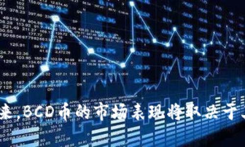 BCD幣能否提到Tokenim錢包？全面解析
BCD幣, Tokenim錢包, 加密貨幣/guanjianci

引言
近年來，隨著區(qū)塊鏈技術的迅速發(fā)展，加密貨幣已經(jīng)成為了全球金融市場上的重要組成部分。BCD幣（Bitcoin Diamond）作為其中一種資產(chǎn)，其用戶在選擇錢包時面臨許多選擇。在眾多錢包中，Tokenim錢包因其操作簡便和安全性高而受到用戶的青睞。那么，BCD幣能否提到Tokenim錢包呢？本文將對此進行詳細探討。

BCD幣簡介
BCD幣，即Bitcoin Diamond，是一種基于比特幣的分叉幣，其目的是提高比特幣的交易速度和安全性。BCD的區(qū)塊大小被擴大到8MB，使得每個區(qū)塊可以處理更多的交易。同時，BCD還引入了一些新的技術，比如更好的隱私保護機制和智能合約功能。這使得BCD在一定程度上克服了比特幣面臨的一些局限。

Tokenim錢包的特點
Tokenim錢包是一款多功能加密貨幣錢包，支持多種數(shù)字資產(chǎn)的管理，并提供了方便的交易功能。它的主要特點包括：
ul
li安全性高：Tokenim錢包采用先進的加密技術，保障用戶資產(chǎn)的安全。/li
li用戶友好界面：簡單直觀的用戶界面，使得即使是新手用戶也能快速上手。/li
li多幣種支持：除了BTC外，Tokenim錢包還支持包括BCD在內(nèi)的多種加密資產(chǎn)。/li
li移動端和桌面端雙重支持：用戶可以在手機和電腦上方便地管理自己的數(shù)字資產(chǎn)。/li
/ul

BCD幣能否提到Tokenim錢包
關于BCD能否提到Tokenim錢包的問題，其實涉及幾個技術細節(jié)。在通常情況下，用戶可以將不同類型的加密貨幣存入兼容的錢包中。而Tokenim錢包支持多種數(shù)字貨幣，具體來看BCD幣的技術標準和Tokenim錢包的支持情況：
ul
listrong技術支持：/strong根據(jù)Tokenim錢包的官方說明，BCD幣是支持的資產(chǎn)之一。用戶可以將BCD幣發(fā)送到Tokenim錢包，也可以從中提取至其交易平臺。/li
listrong實用性：/strongBCD幣在Tokenim錢包中的存儲與管理相對簡單，用戶可通過錢包的搜索功能找到BCD幣進行輕松操作。/li
/ul
綜上所述，BCD幣確實可以提到Tokenim錢包，用戶需要確保在操作中遵循正確的流程，以保證資產(chǎn)的安全和順利轉移。

相關問題探討
接下來，我們將提出并詳細探討四個與BCD幣和Tokenim錢包相關的問題：

問題1：如何在Tokenim錢包中存儲BCD幣？
若用戶想要在Tokenim錢包中存儲BCD幣，簡要步驟如下：
ol
listrong下載和注冊Tokenim錢包：/strong首先，用戶需要下載Tokenim錢包應用程序并進行注冊。注冊過程包括創(chuàng)建賬戶和設置安全密碼。/li
listrong獲取BCD地址：/strong在Tokenim錢包內(nèi)，用戶可以找到“接收”功能。在這里，用戶可以生成自己的BCD幣地址，方便接收BCD幣。/li
listrong轉移BCD幣：/strong接下來，用戶需要在其當前使用的交易所或其他錢包中執(zhí)行轉出操作，輸入剛才生成的BCD地址，并確認轉賬金額。/li
listrong確認接收：/strong完成轉賬后，用戶可在Tokenim錢包中查看交易記錄，確認BCD幣是否成功到賬。/li
/ol
為了保證存儲安全，建議用戶定期備份錢包，并使用強密碼保護。同時，定期查看資產(chǎn)狀態(tài)以確認資產(chǎn)安全。

問題2：Tokenim錢包是否安全？如何保障我的資產(chǎn)安全？
安全性是使用數(shù)字錢包時用戶最關心的問題之一。Tokenim錢包采用了多項安全機制來保護用戶資產(chǎn)：
ul
listrong私鑰管理：/strong用戶的私鑰存儲在本地，Tokenim錢包不會將私鑰上傳到服務器上，這降低了線上攻擊的風險。/li
listrong加密傳輸：/strongTokenim錢包通過SSL/TLS加密協(xié)議進行交易信息的傳輸，有效防止數(shù)據(jù)被竊取。/li
listrong雙重認證：/strong為增強安全性，Tokenim支持雙重認證，用戶在進行重要操作時需輸入額外的驗證碼。/li
listrong定期審計：/strongTokenim錢包會不定期進行系統(tǒng)審計和漏洞檢查，及時發(fā)現(xiàn)和修補安全隱患。/li
/ul
用戶在使用Tokenim錢包時應保持警惕，定期更新應用程序，避免打開不明鏈接，以防釣魚攻擊。選擇強密碼并定期更換，也是保障資產(chǎn)安全的重要措施。

問題3：BCD幣的未來發(fā)展趨勢如何？
展望BCD幣的未來發(fā)展趨勢，主要可以從以下幾個方面進行分析：
ul
listrong市場需求：/strong隨著加密貨幣的廣泛接受和使用，需求量的上升可能為BCD的價格帶來上行空間。然而，市場競爭也愈加激烈，BCD需要持續(xù)創(chuàng)新以吸引用戶。/li
listrong技術更新：/strongBCD幣團隊正不斷努力更新其技術框架，以支持更多功能的實現(xiàn)，比如更快速的交易處理和更高的隱私保護。技術的升級能夠提升BCD在市場中的競爭力。/li
listrong社區(qū)支持：/strongBCD幣的未來離不開用戶和開發(fā)者的支持，只有積極活躍的社區(qū)才能推動幣種的發(fā)展。隨著社區(qū)的擴大，相關應用程序和平臺的涌現(xiàn)，BCD的應用場景將更加廣泛。/li
listrong政策監(jiān)管：/strong隨著各國對加密貨幣監(jiān)管政策的逐步完善，BCD的市場表現(xiàn)將可能受到政策的直接影響。政策環(huán)境的良好變化對BCD幣的發(fā)展是一個積極信號。/li
/ul
綜合來看，BCD幣的未來發(fā)展取決于市場環(huán)境、技術創(chuàng)新、社區(qū)支持及政策監(jiān)管等多個因素的共同作用。

問題4：如何選取合適的數(shù)字錢包進行資產(chǎn)管理？
選取合適的數(shù)字錢包是確保資產(chǎn)安全和便捷管理的關鍵，用戶可以考慮以下幾個因素：
ul
listrong安全性：/strong評估錢包的安全機制，包括私鑰存儲方式、加密技術和是否支持雙重認證等。/li
listrong支持幣種：/strong確保所選錢包支持用戶所持有的數(shù)字資產(chǎn)類型。例如，如果用戶持有BCD幣，需確認錢包是否支持該幣種。/li
listrong用戶體驗：/strong評估錢包的用戶界面和操作流暢度，選擇符合自己技術水平的產(chǎn)品。/li
listrong社區(qū)和反饋：/strong參考其他用戶的反饋和評價，了解錢包的使用口碑和客服支持情況。/li
listrong開發(fā)團隊和更新頻率：/strong選擇那些由技術團隊活躍維護、定期更新的錢包，可以確保長期的安全和兼容性。/li
/ul
在選擇數(shù)字錢包時，用戶可以根據(jù)自己的需求進行仔細比較，確保找到最佳的資產(chǎn)管理方案。

結論
綜上所述，BCD幣可以成功提到Tokenim錢包，用戶只需按照正確的步驟進行操作。同時，選擇安全可靠的錢包對于數(shù)字資產(chǎn)的管理至關重要。在未來，BCD幣的市場表現(xiàn)將取決于其技術更新、市場需求和政策環(huán)境等多個因素。希望本文能夠幫助用戶更好地理解BCD幣和Tokenim錢包，并在加密貨幣的世界中做出明智的決策。