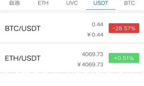 線上教育與數(shù)字貨幣的結(jié)合：未來學習的新趨勢