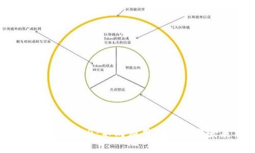 數(shù)字貨幣M和B:不同應(yīng)用場景與前景展望