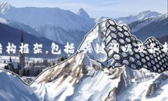 由于篇幅限制，我將提供
