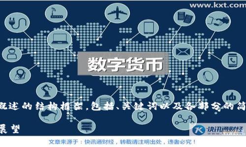 由于篇幅限制，我將提供一個(gè)概述的結(jié)構(gòu)框架，包括、關(guān)鍵詞以及各部分的簡要內(nèi)容建議，便于你后續(xù)擴(kuò)展。

2022年數(shù)字貨幣試點(diǎn)分析與展望