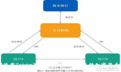 如何使用TokenTokenim錢包地