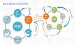 Tokenim錢包提現(xiàn)指南：如何