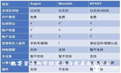 數(shù)字貨幣的市場定位與發(fā)展趨勢分析