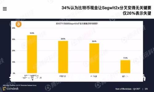 如何找回Tokenim錢(qián)包的私鑰：完整指南