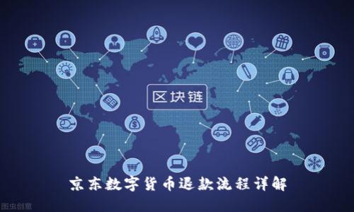 京東數(shù)字貨幣退款流程詳解