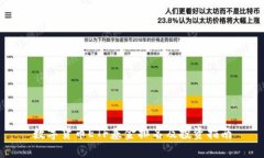 數(shù)字貨幣ETF基金排名及投