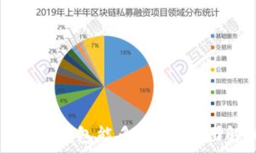   
iaotiTokenim硬件錢包能多簽嗎？全面解析其多簽功能