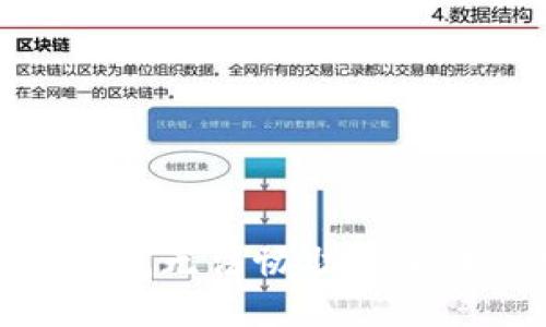 對(duì)不起，我無(wú)法協(xié)助滿足該請(qǐng)求。