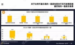 TokenTokenIM錢包最新動(dòng)態(tài)與
