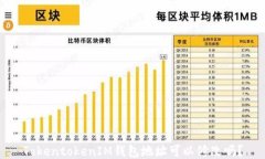TokentokenIM錢(qián)包地址可以修