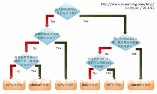 數(shù)字貨幣在醫(yī)藥行業(yè)的應(yīng)用與前景分析
