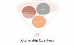 TOKENIM錢包轉(zhuǎn)賬問題解析及