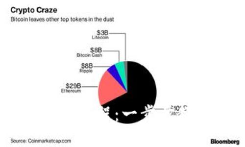 Tokenim 錢(qián)包挖礦教程：一步步教你如何開(kāi)始挖礦