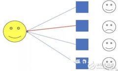 以太坊手機(jī)錢包下載操作