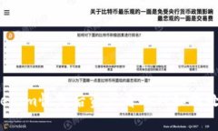 Tokenim恢復(fù)后資產(chǎn)看不到如