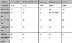 數(shù)字貨幣在冬奧會中的應