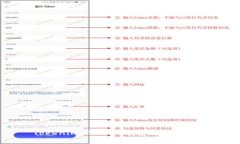 Tokenim TRC20通道解析及應用