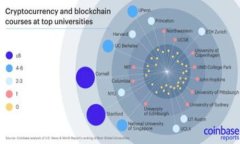 TokenTokenIM錢包不支持DA的解
