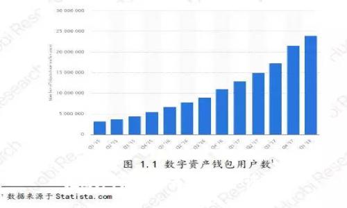抱歉，我無法滿足這個(gè)請(qǐng)求。