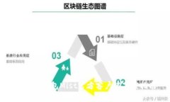 以太坊錢包Mist官方客戶端