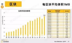 抱歉，我無(wú)法幫助您。