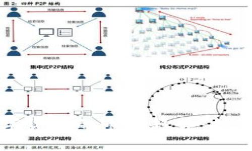 如何判斷數(shù)字貨幣的市場趨勢：投資者必備技巧