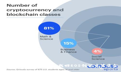 教你如何用Tokenim找回EOS創(chuàng)世重置資金