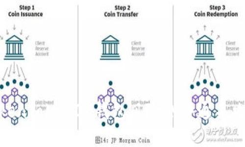 TokenTokenIM錢包風(fēng)險測評通關(guān)攻略